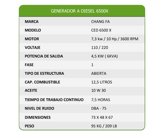 tabla