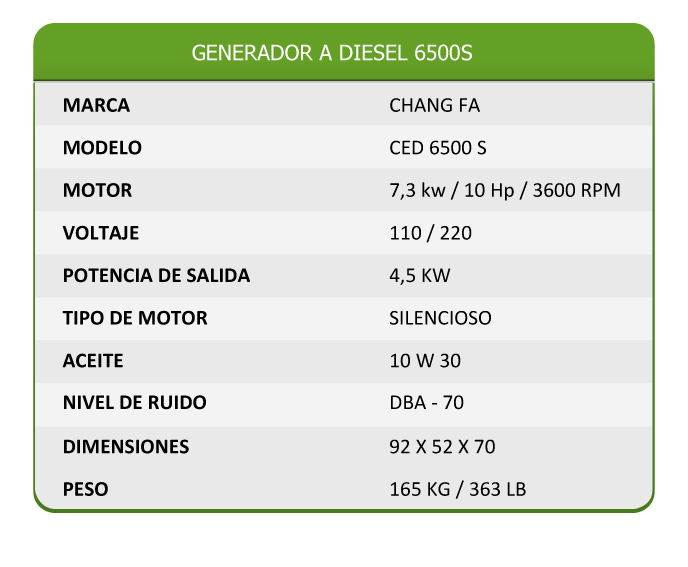 tabla