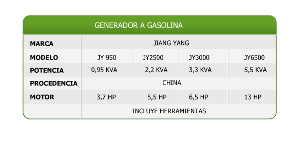 tabla