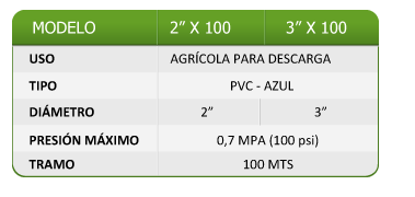 tabla