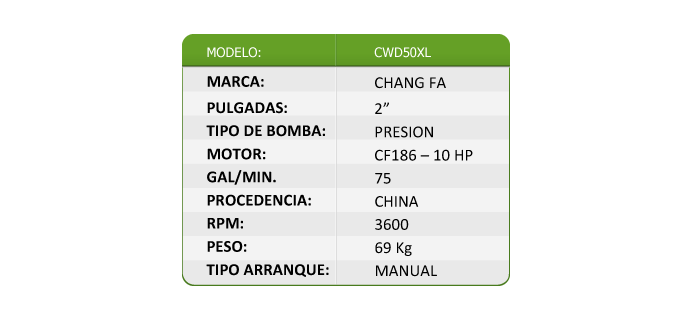 tabla