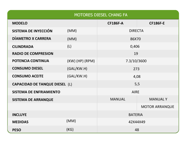 tabla