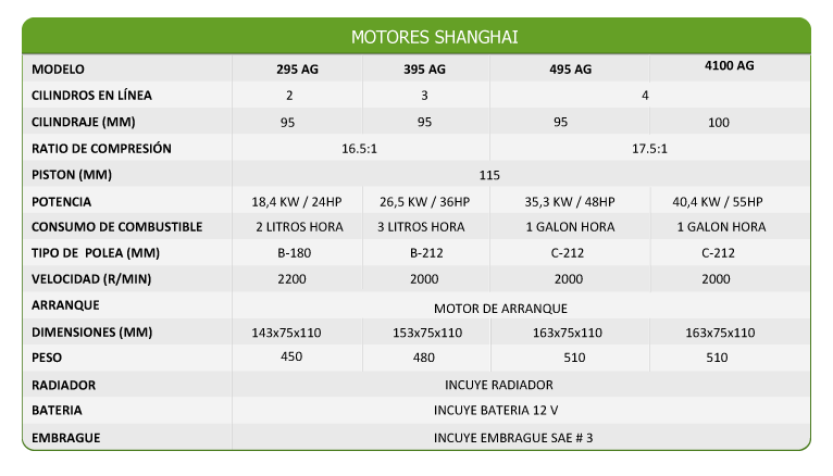 tabla