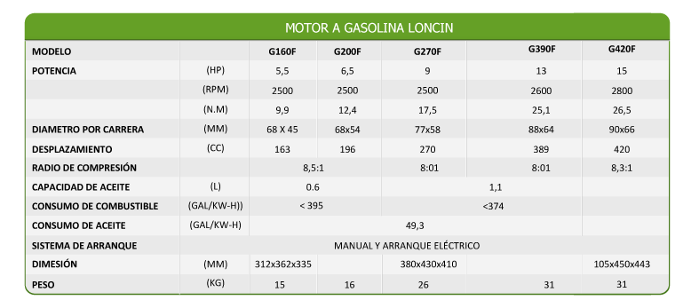 tabla