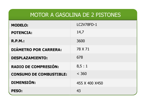 tabla
