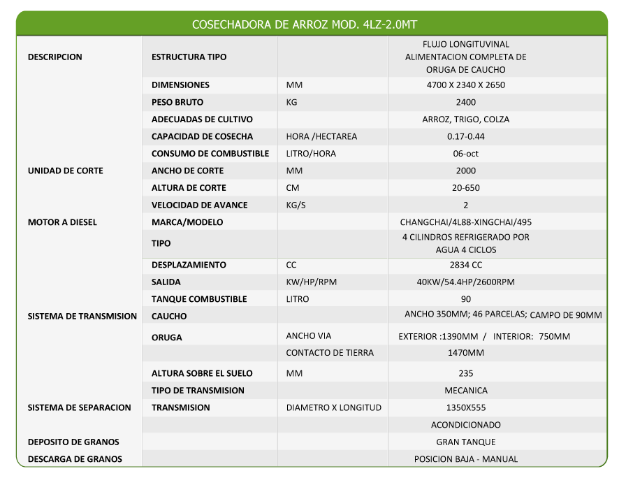 tabla